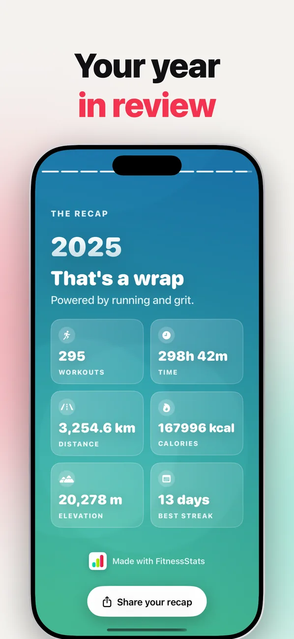 FitnessStats 2025 Recap with workouts, time, distance, calories, elevation, and best streak