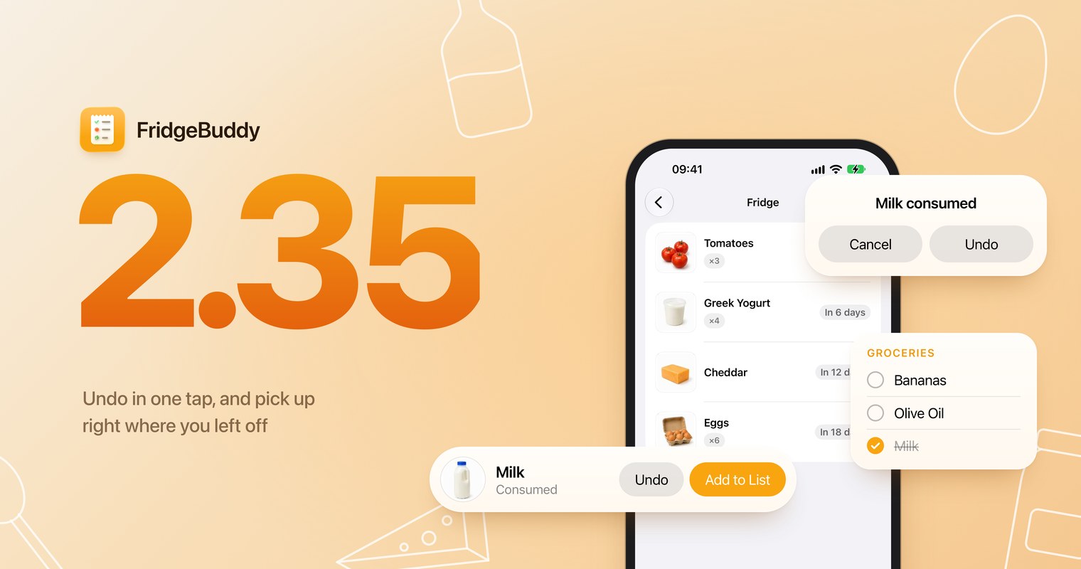 FridgeBuddy 2.35: an iPhone showing the Fridge storage, with cards for the Undo banner after consuming Milk, the shake to undo alert and the Groceries shopping list.